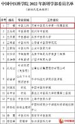 中国中医科学院学部增聘42名学部委员