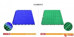 创天驰：用科技赋能绿色环保地板产业 蓄力打造运动地板民族品牌