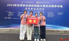 喜报！广东中山火炬职业技术学院荣获两个世界级奖项