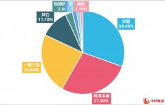 永煤贺驼煤矿:以精细化数据分析筑牢安全防线